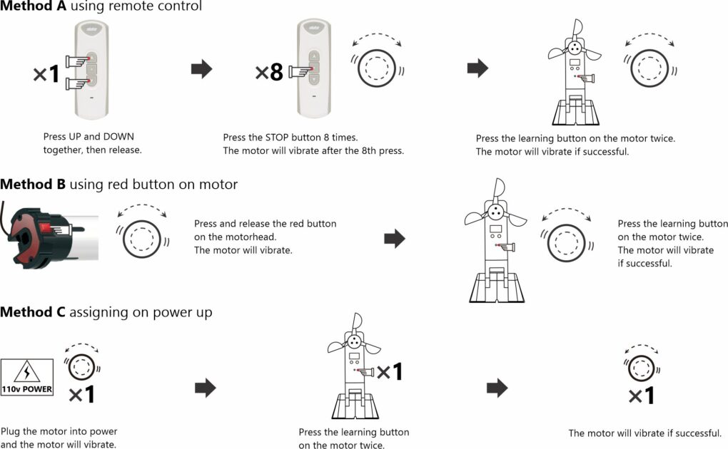 Sun/Wind Sensor – Alpha Tubular Motors USA